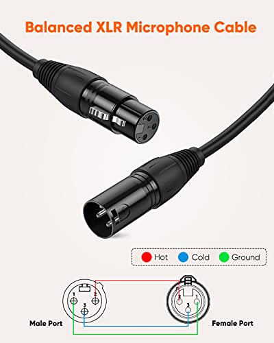 CableCreation Кабел за микрофон XLR, 6 фута Балансиран 3-ПИНОВ Микрофон кабел XLR за мъже и XLR за жени, Черен