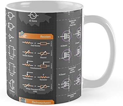 Обозначаване на електротехниката История Кафеена Чаша 11 грама и 15 грама Керамични Чаши Чай