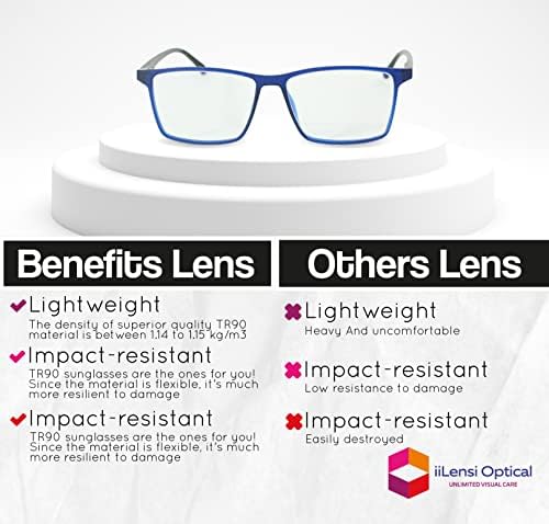 iiLensi Optical™ | Компютърни очила със синьо осветление | Филтриращи лещи срещу умора и напрежение в очите, за