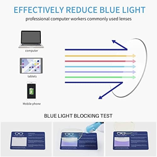 kimorn Blue Light Блокер Очила Полуободковые Очила За Жени, Мъже Blue-Ray Filter Lens KS052