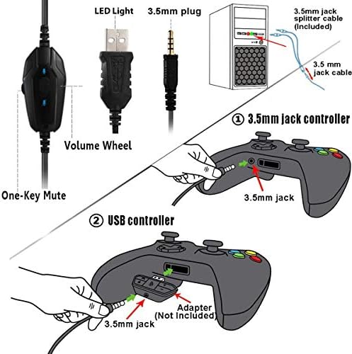 Детска слушалки BUTFULAKE GH-1 за PS5, PS4, Xbox One, Xbox One S, PC, Nintendo Switch, Mac, лаптоп, 3,5 мм Кабел Професионални стерео слушалки с микрофон с шумопотискане, led светлини (син)