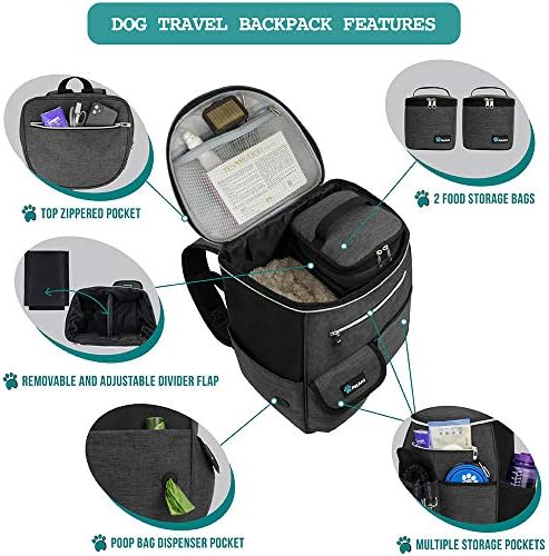 Пътна чанта за кучета PetAmi Раница |Органайзер за раницата, с Дозатор за Какашек, Джобове, Чанта-контейнер