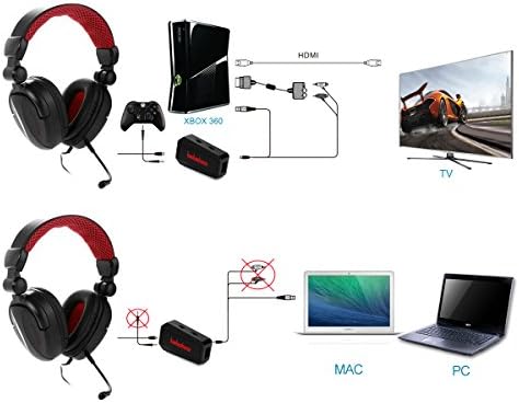 Детска слушалки Badasheng с Мультиплатформенным стерео звук за PS4 / PS3 / Xbox 360 / Xbox One / PC / Mac/