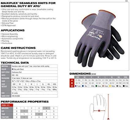 Ръкавици Maxiflex (12 чифта) 34-874/L От нитриловой микропены с превземането на дланта и пръстите - доброто и устойчив