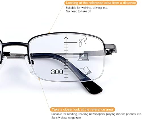 LJIMI Фотохромичните Прогресивно Многофокусные Слънчеви Очила С UV400 защита от Преходни Слънчеви Очила За Четене С Анти-Синя