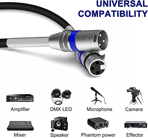 Dacimora 2 пакета XLR Микрофон, кабел от мъжа към жената 3,3 Фута 4-канален удължителен кабел XLR Snake Box