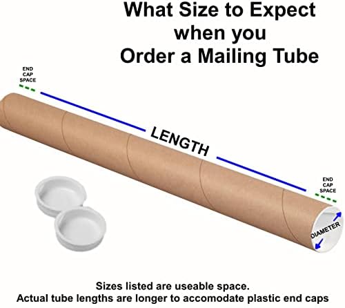 3 Опаковки пощенски тръби с капаци, полезна дължина 2 x 30 см