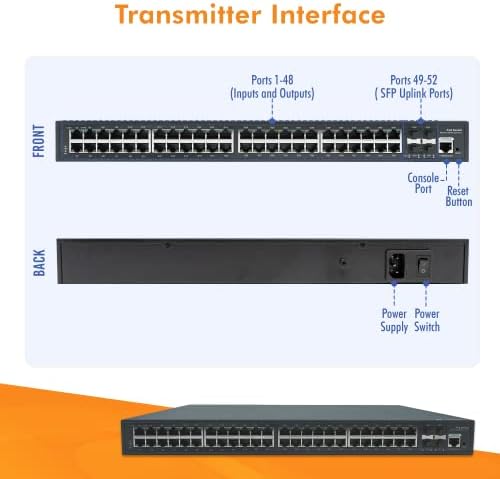 48-портов gigabit управляван Ethernet switch PoE за AV ПР | 48 x Порта PoE при 600 W, 4 x SFP портове | управление на уеб-интерфейс,