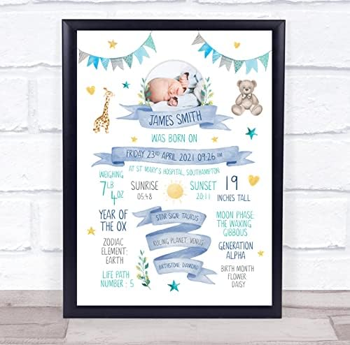 Синя Снимка Подробности За Раждането На Ново Бебе В Памет На Кръщението В Детската Подарък Принт
