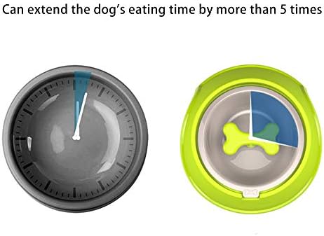 AINAAN ясла за кучета, купа за бавното ядене на домашни любимци, дългогодишна, здрав, нетоксичная, предотвращающая задушаване,