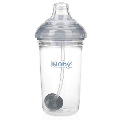 Непроливающаяся тренировочная чаша Nuby Tritan със силиконов накрайник и утяжеленной на 360 градуса соломинкой с Хигиенна капачка