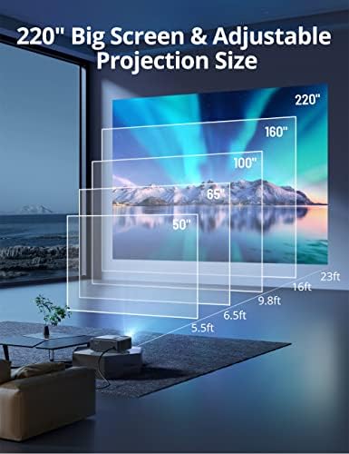 Проектор 1080P, Преносим Шрайбпроектор MiTecHPro 450 ANSI с подкрепата на 5G WiFi, Bluetooth, поддръжка на 4K с функция