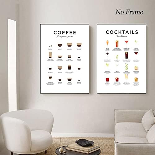 Видове кафе Плакат Ръководство за кафе Монтиране на Изкуството на Класическата Рецепта за Коктейл Плакат Меню от Коктейли