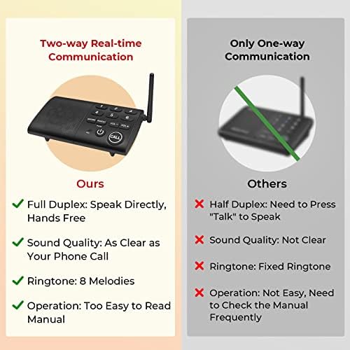 Hosmart Полнодуплексная безжична домофонна система, двупосочна комуникация за дома и офис, микрофон, преносим домофонна