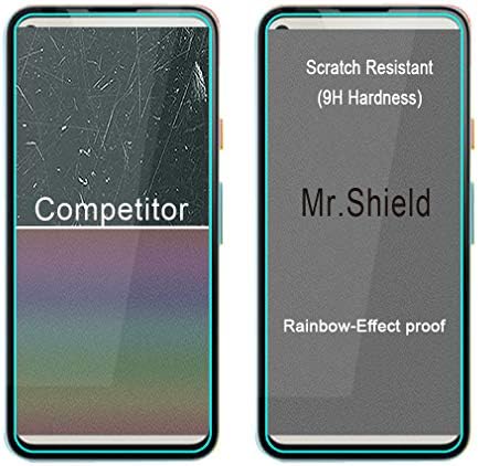 Mr.Щит [3 опаковки] е Предназначен за Google Pixel 4a [Закалено стъкло] [Японското стъкло твърдост 9H] Защитно фолио