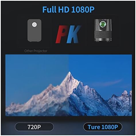 Мини Преносим 3D проектор за домашно кино 1080p Full HD, WiFi 4K Видео Проектор за смартфон Проектор (Цвят: синьо-със статив, Размер: штепсельная вилица Великобритания)