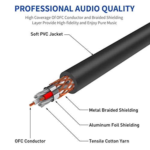 Аудио кабел DREMAKE Balanced XLR-1/4, 50-крак конектор 6,35 мм (1/4 инча), Свързване на Микрофон TRS кабел Male-XLR Female