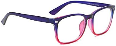 Очила TENDYCOCO Circle 2 бр., Рамки за Очила с Блокиране на Синя Светлина, Реколта Унисекс Очила, Рамки за Очила
