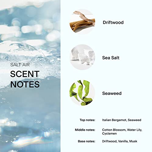 Комплект парфюм Skylar Salt Air Eau de, 1,7 грама + Роллербол 0,33 грама - Алергични и чист Парфюм за жени и