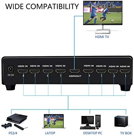 HDMI Сплитер 8 в 1 Изход 4K, HDMI Превключвател Алуминиев Двупосочни Поддръжка на 3D и 4K @ 30 Hz Full HD1080P Съвместимост