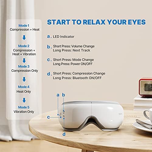 Комплект от масажор за очи RENPHO от мигрена с топъл и един интелигентен масажор за крака