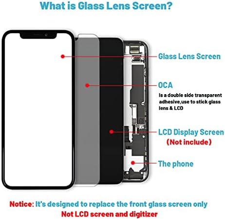 Tpyag за подмяна на екрана на iPhone 14, Смяна на стъкло за iPhone 14 6,1 инча, Комплект за ремонт на екрана