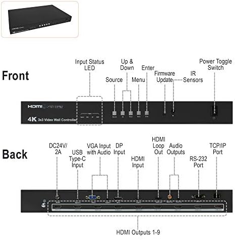 Контролер видеостены J-Tech Digital 3x3 4K30Hz HDMI с матричен мультивидеовизором|4K30Hz Вход и изход, Поддържа