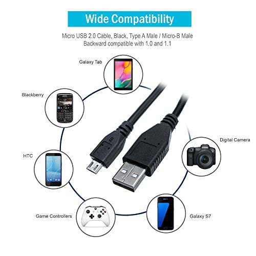 Mr. Gadget's Solutions® Зарядно устройство Micro USB Кабел за зареждане на мобилни телефони,/геймпада /XBOX