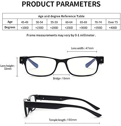 Очила за четене OuShiun с Led подсветка Readers Blue Light Blocking Точки От Пренапрежение на Очите С Осветление