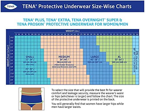 TENA Extra 2XL Унисекс, Впитывающее Еднократно Бельо за възрастни при Инконтиненция на урината, от 68 до 80, 12 Броя