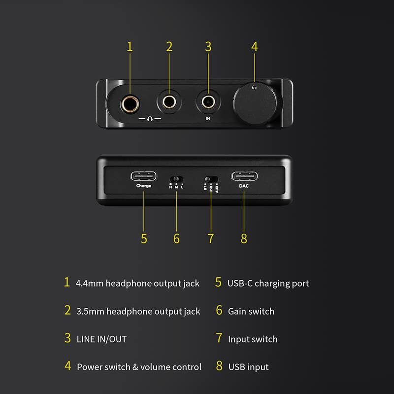 Усилвател за слушалки Fanmusic Topping G5 Преносим ES9068AS с подкрепата на КПР и усилвател LDAC Hi-res Audio до DSD512