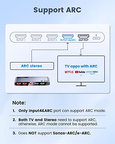 llano Hdmi Switch Автоматично превключване, HDMI Switcher 4K 60Hz ARC 4 в 1 изход, избор ключ, поддържа 3D, HDCP2.2,