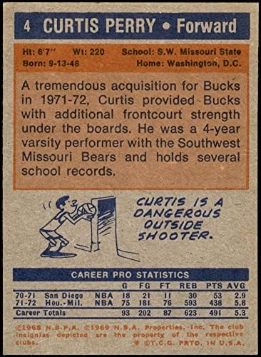 1972 Топпс 4 Къртис Пери Милуоки Бъкс (баскетболно карта) в Ню Йорк + Бъкс Мисури Св.