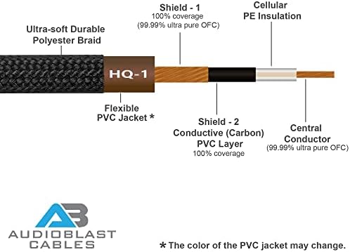 Diginex 6 устройства - 4 - инчов- Audioblast HQ-1-ПЛИТКА (черен)- Гъвкави - С двойно екраниран () - кабел за