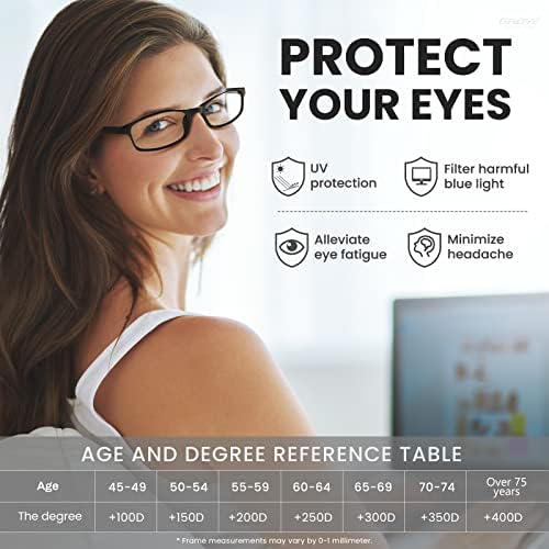 Gaoye 6 опаковки Очила за четене с блокиране на синя светлина за жените и мъжете, Увеличителни Очила с Защита от Uv с 6