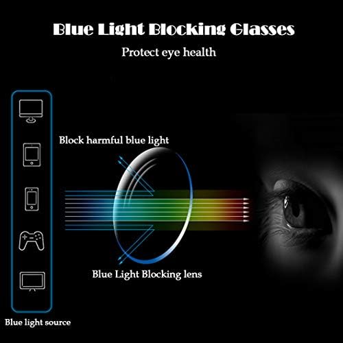 Сгъваеми Очила за четене SYTH Blue Light, Прогресивно мультифокальные Очила В Метални Рамки, Ультралегкие Преносими Удобни
