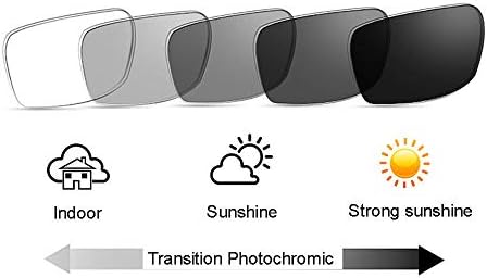 Мъжки Фотохромичните Мультифокальные Очила с защита от Uv Без Рамки