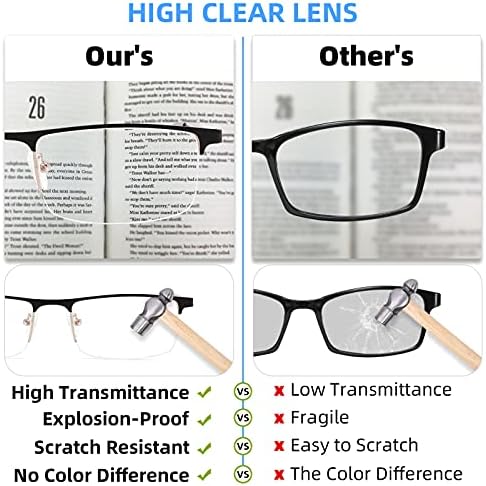 Очила за четене DILLY VISION, 4 опаковки, Мъжки слънчеви Очила за четене, Блокиране на Синя Светлина, 1,75, Мъжки Метални