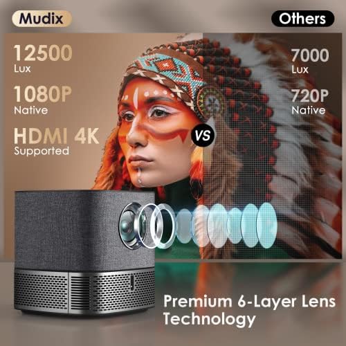 Видео проектор MUDIX [Автофокус], Вграден 1080P с подкрепата на 5G WiFi 4K, Автоматична Корекция на трапецовидните изкривявания