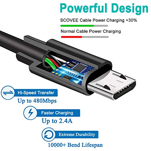 USB Кабел за зареждане на ГАЙ-TECH, Кабел за зарядно устройство dc Съвместим с усилвател Motorola Roadster 2 TZ710 BT