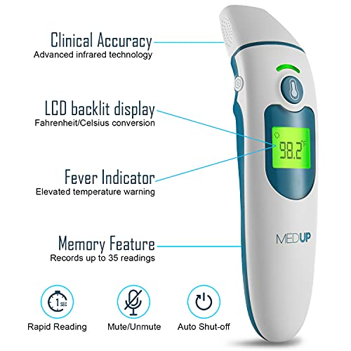 Цифров Термометър за възрастни и деца, Безконтактен Термометър за Челото, Медицински Детски Термометър за Бебета