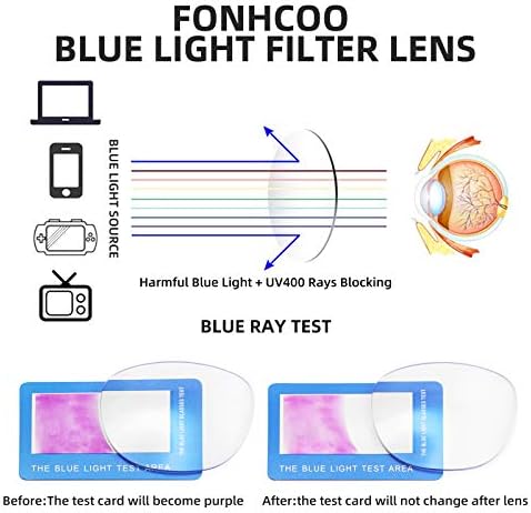 FONHCOO Синя Светлина Блокер Очила Модерен Кръгла Дограма TR90 Прозрачни Очила Анти UV Компютърни Очила за Жени,