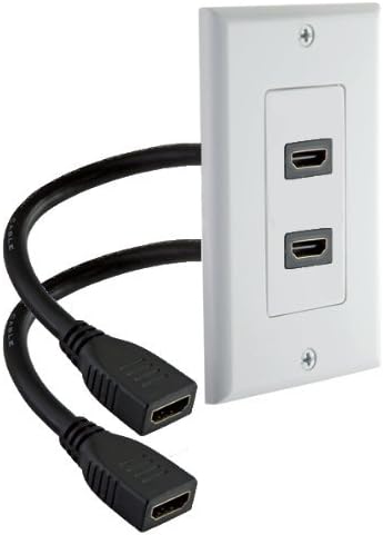 iMBAPrice - Стенни панела с косичкой HDMI, Вграден Гъвкав Високоскоростен HDMI кабел с двоен Ethernet порт (2