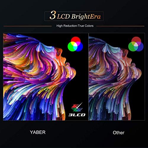 YABER Y61 WiFi Мини Проектор 5500L с поддръжка на Full HD 1080P и 200, Преносим Безжичен Огледален Проектор за iOS/Android/TV