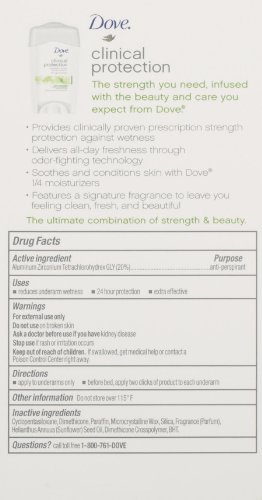 Дезодорант-антиперспиранти Dove Clinical Защита, Cool Essentials 1,7 грама, (Опаковка от 2 броя)