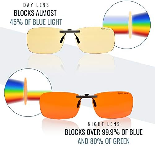 Клип, блокер синя светлина - компютърни очила за мъже и жени с ефективност 99,9%, траен лек дизайн, намаляване на