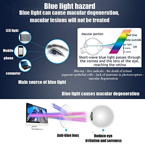 RXBFD Прогресивно Мультифокальные Очила за четене с блокиране на синя светлина, Стилни Дамски слънчеви Очила с висока