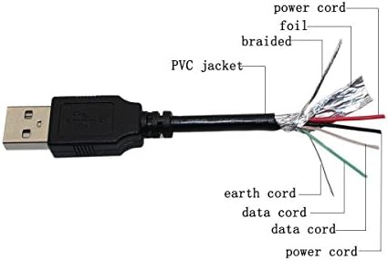 BestCH 2 метра USB Кабел За Зареждане от PC Лаптоп Мощност Зарядно Устройство Кабел за да Nextbook 10 Модел NXW10QC32G