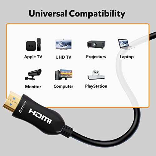 iBirdie 4K оптичен кабел HDMI 200 фута/62 м CL3 вграден в стената С честота 4k60 Hz (4: 4:4 RGB HDR10 18 gbps HDCP2.2 CEC)