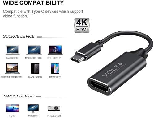 Работи от комплекта на VOLT PLUS ТЕХНОЛОГИИ 4K, HDMI USB-C е съвместим с професионален адаптер за HTC One M9 +